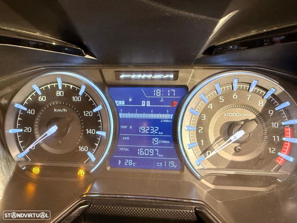 Honda Forza - 10
