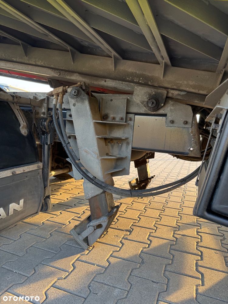 MAN TGM 15.250 - 10
