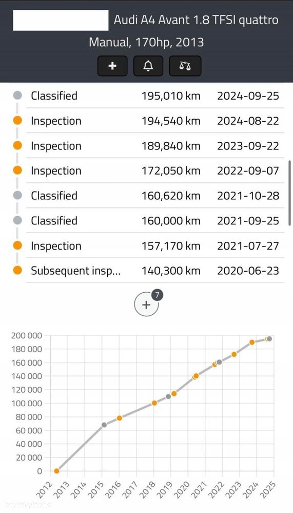 SILNIK KOMPLET Audi A4 B8 1.8 TFSI 170KM udokumentowane 195tyś CJE CJEB - 4