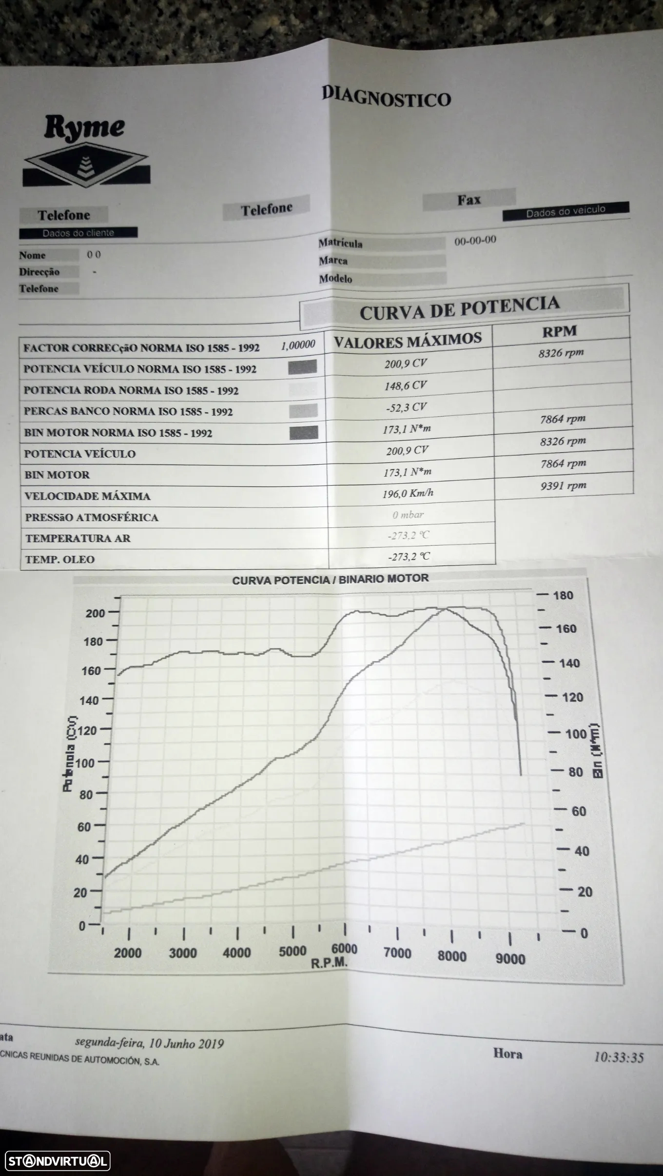 Honda Civic 1.6 VTi - 4