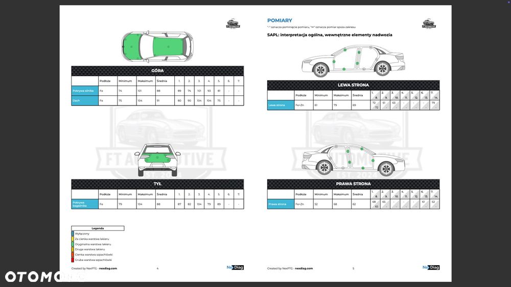 Kia ProCeed 1.4 CVVT Edition 7 - 18