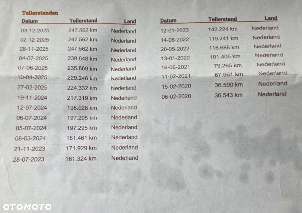 Iveco Daily 35c14 - 20