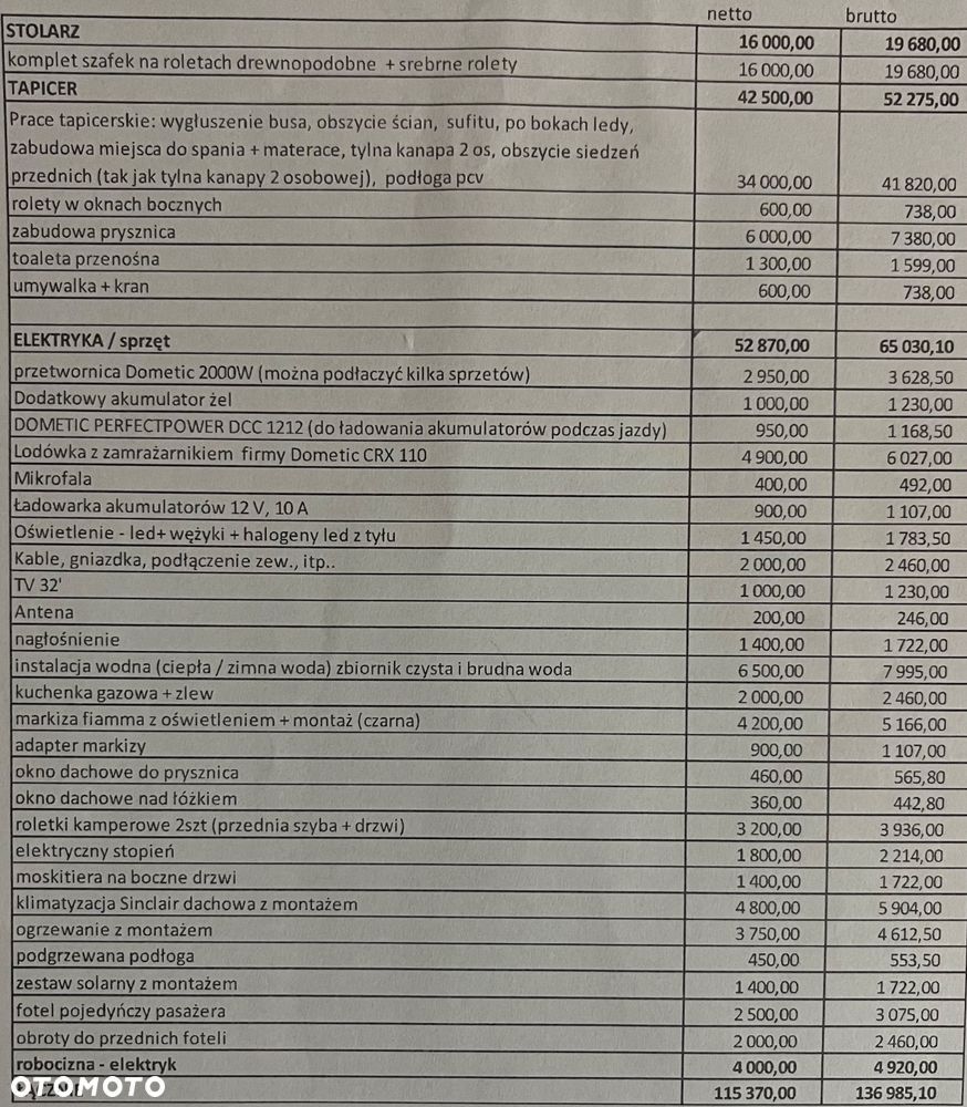 Mercedes-Benz Sprinter - 12