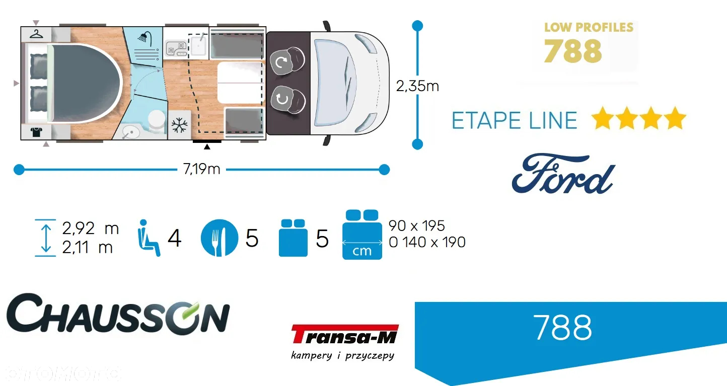 Ford KAMPER CHAUSSON 788 ETAPE LINE 165KM AUTOMAT NOWY! - 3