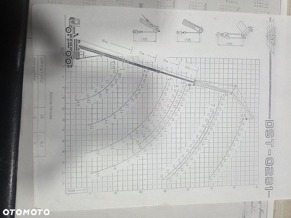 Liebherr Dżwig Żuraw DST FABLOK 28T 24m Zamiana 6x4 - 12