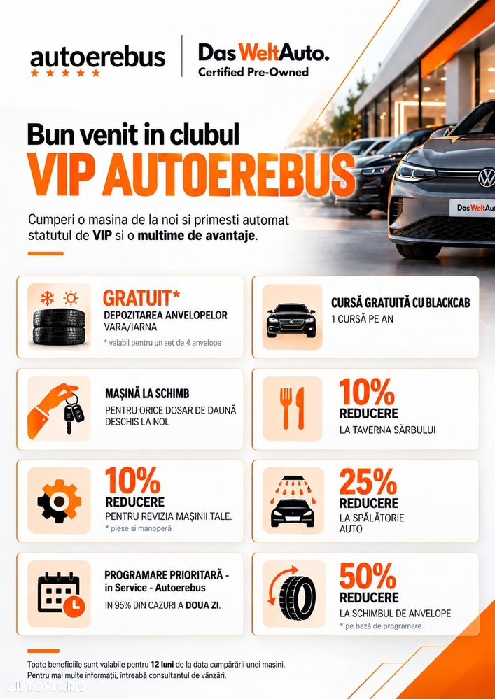 Renault Megane TCe 140 EDC GPF Techno - 26