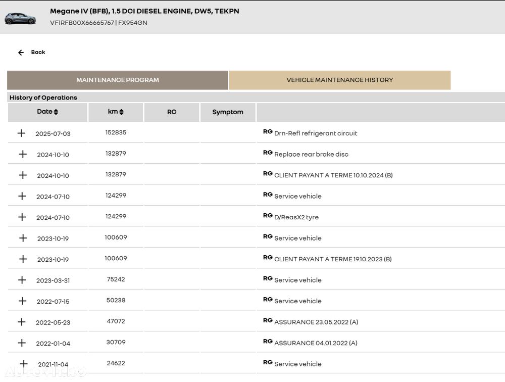 Renault Megane BLUE dCi EDC Limited - 29