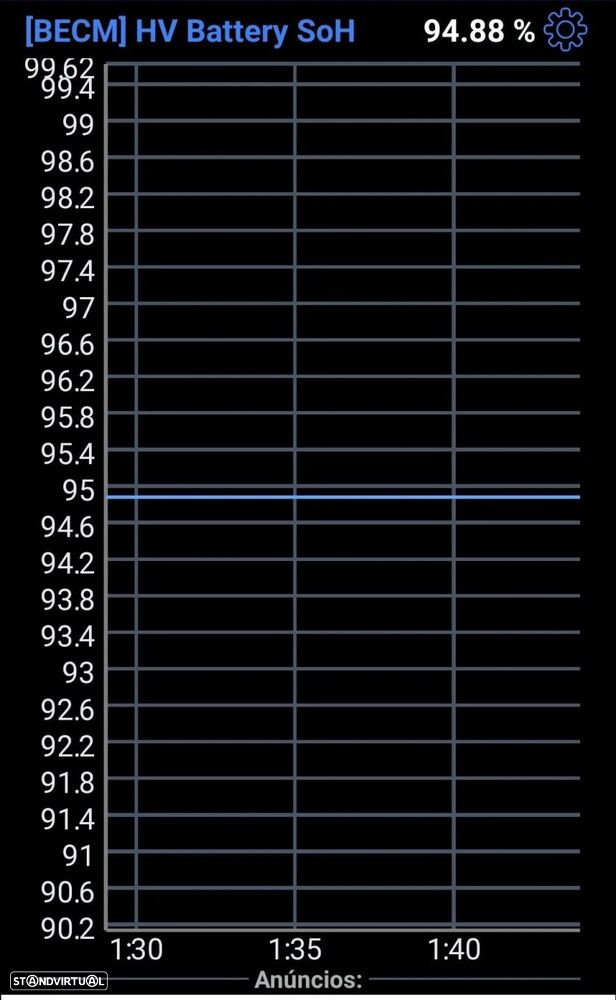 Polestar 2 Single Motor 64kWh - 37