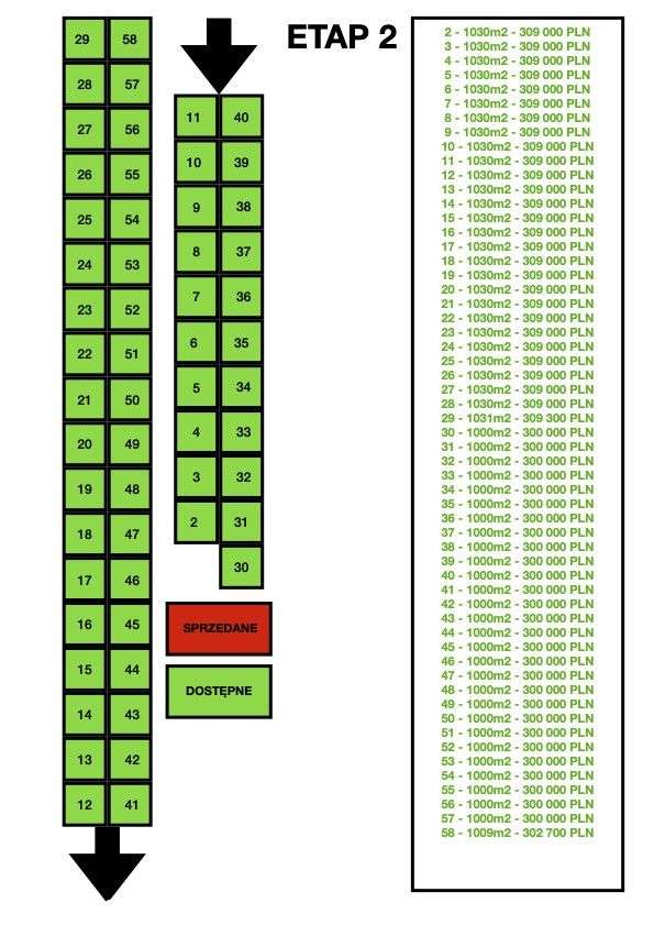 Stwórz swój własny dom w nadmorskim klimacie - Pełny obrazek: 3/3