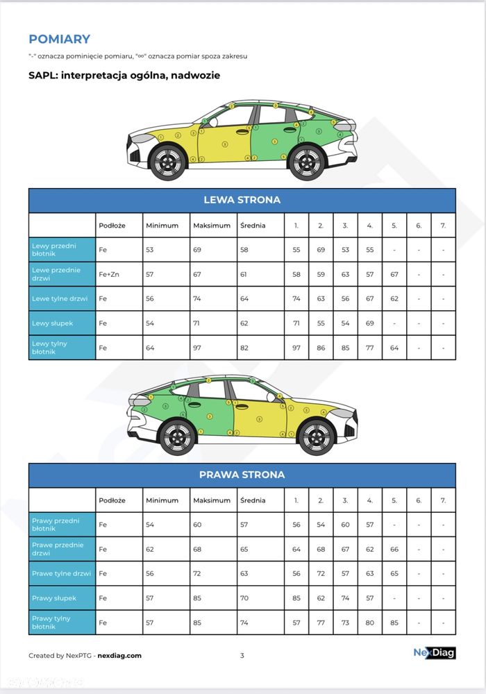 Mitsubishi Eclipse Cross 1.5 T-MIVEC 2WD Diamant+ - 30