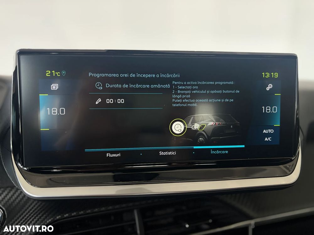 Peugeot 2008 136 Active - 22