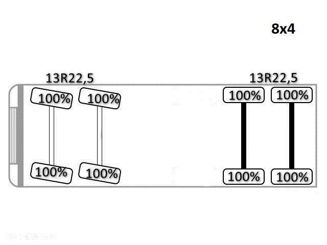 MAN TGS 35.470 * WYWROTKA 5,10 m + PILOT * HIAB Z - HIPRO 191 * 8x4 - 15