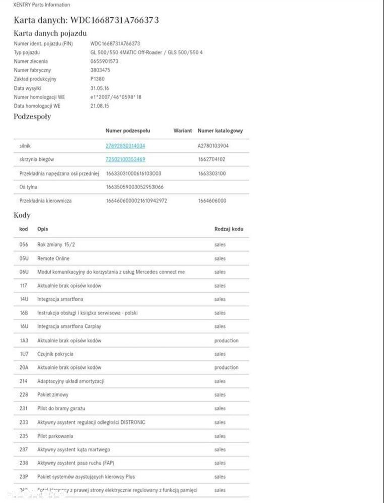 Mercedes-Benz GLS - 35