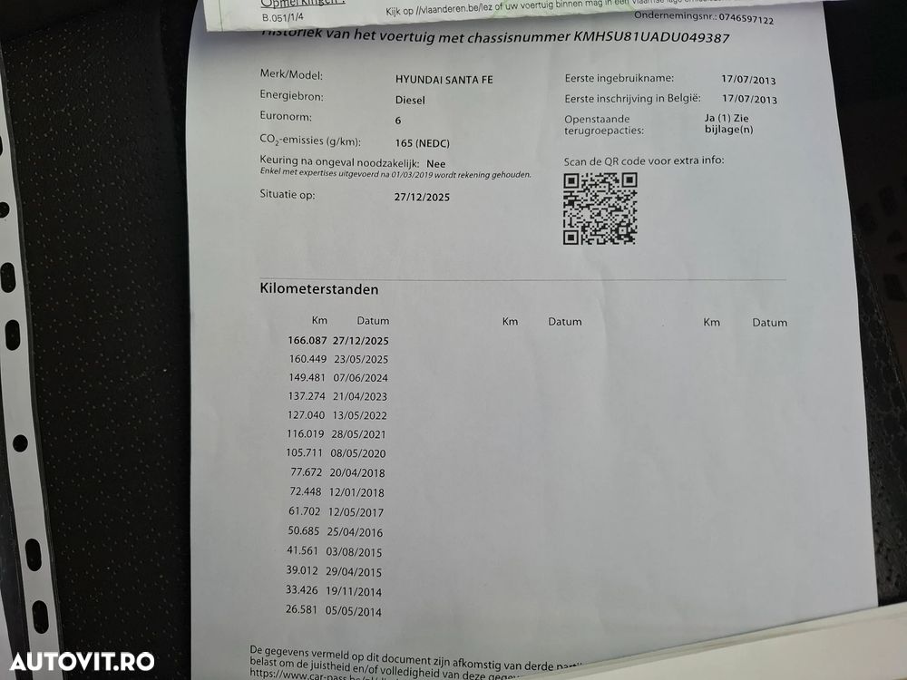 Hyundai Santa Fe 2.0 CRDI 2WD Premium - 28