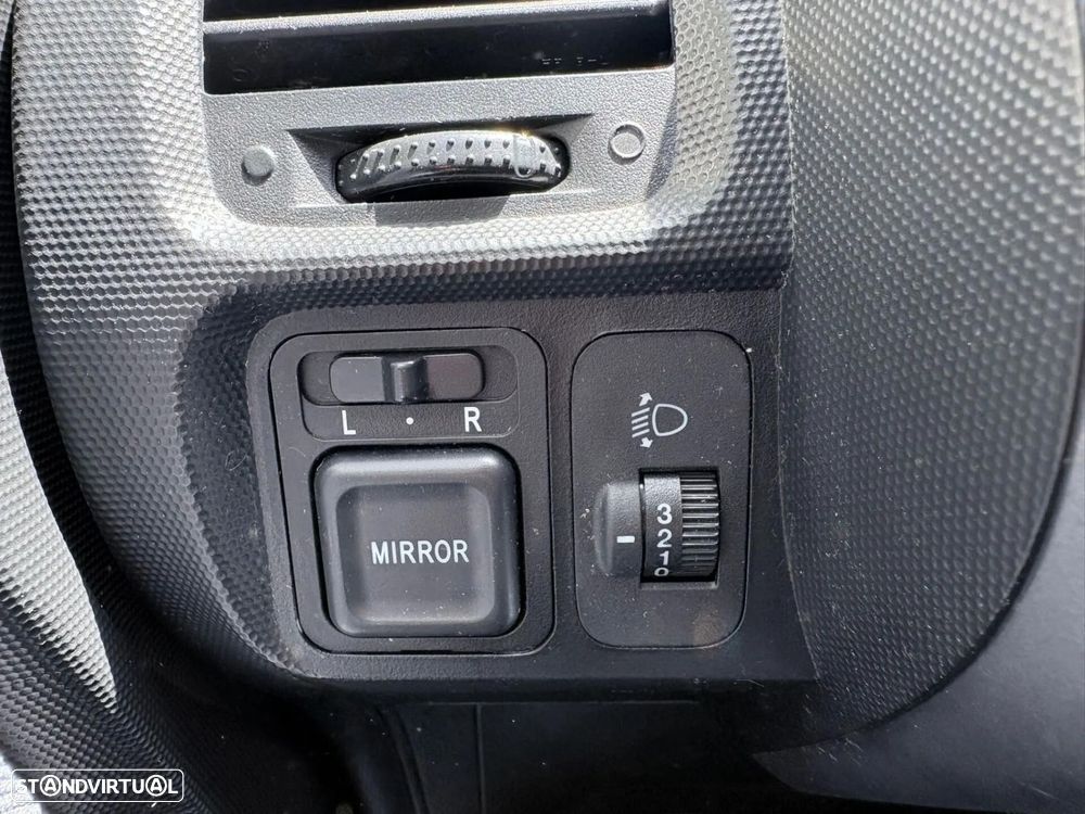 Honda Jazz - 35