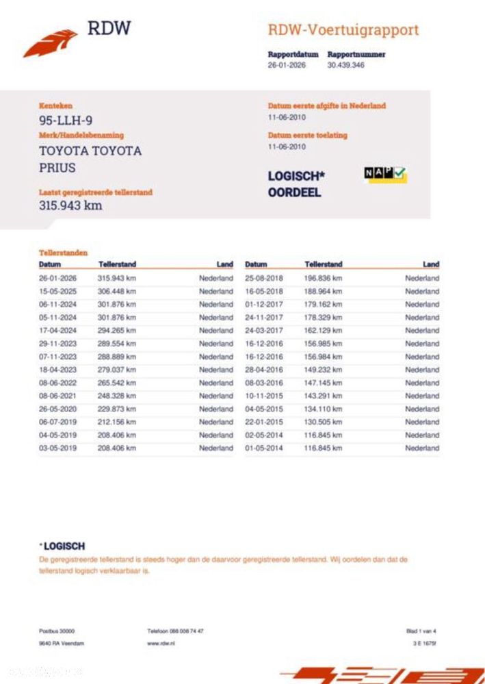 Toyota Prius (Hybrid) Executive - 21