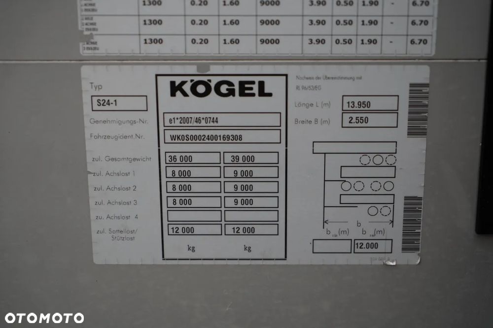 Kögel FIRANKA / MEGA / OŚ PODNOSZONA / OSIE SAF / DACH PODNOSZONY / LOW DECK - 27