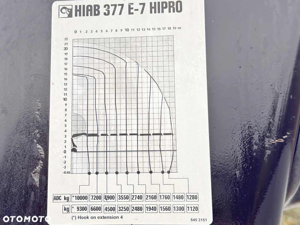 Volvo FH 460 * SKRZYNIA 6,40m * HIAB 377 E-7 HIPRO + PILOT / 6x4 * STAN BDB - 8