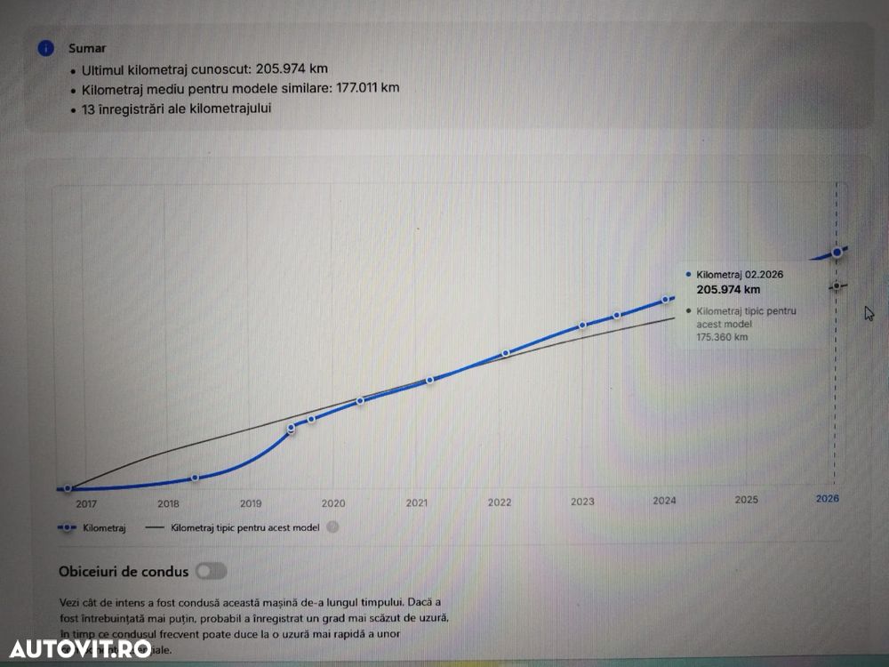 Renault Kadjar Energy dCi 110 EDC XMOD - 15