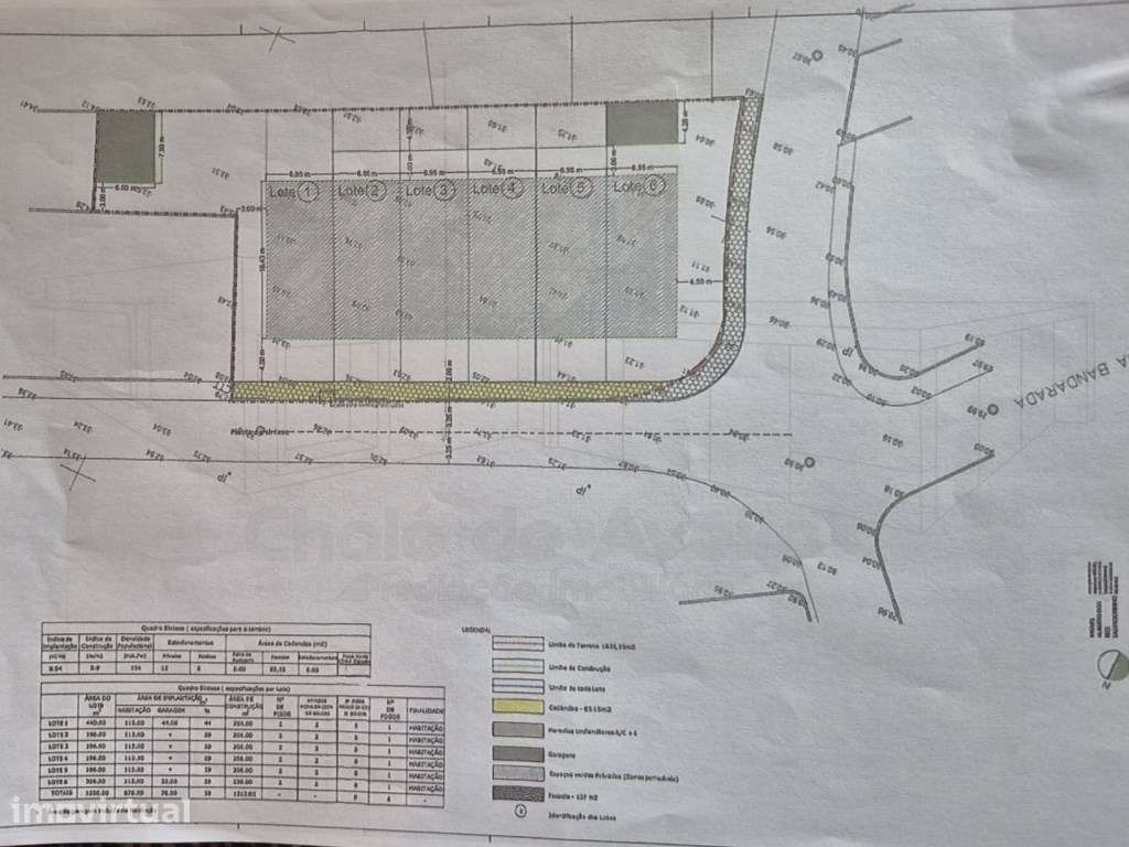 Lote de terreno para construção em Aveiro - Grande imagem: 5/5