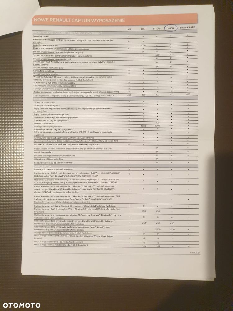 Renault Captur 1.2 Energy TCe XMOD - 32