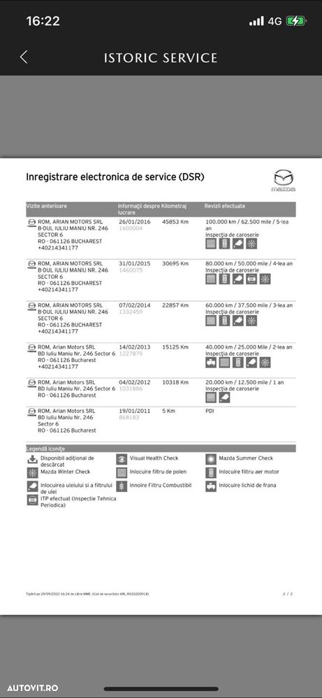 Mazda 6 CD129 TE - 16