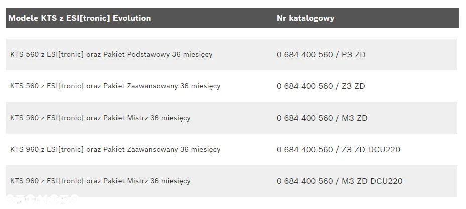 Kts 560 doip Sda tylko 9700 brutto Lub kup kts+pakiet Esi i odbierz Lenovo - 24