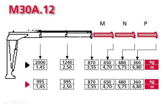 Iveco 35c Nowe Żurawie HDS WYPRZEDAZ 3200 kg, do 11 m - 18