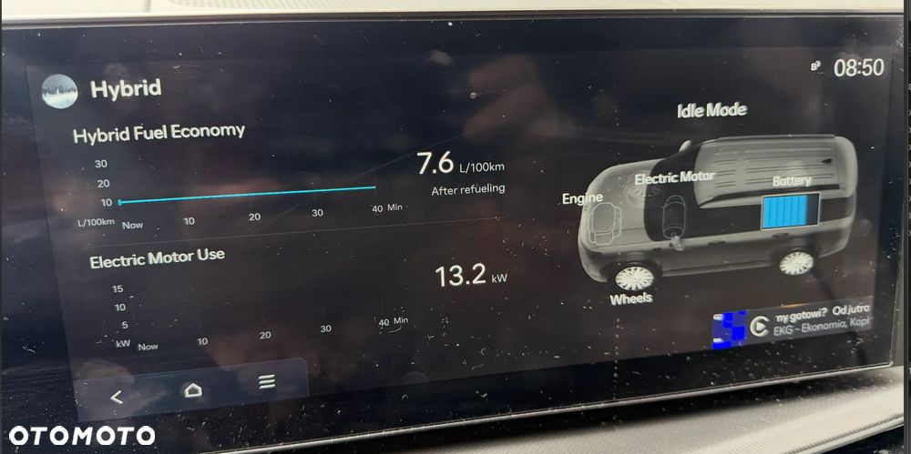 Hyundai Santa Fe - 3