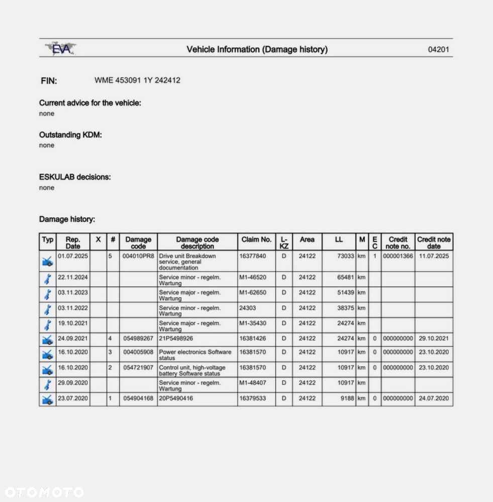 Smart Forfour eQ prime edition nightsky - 39