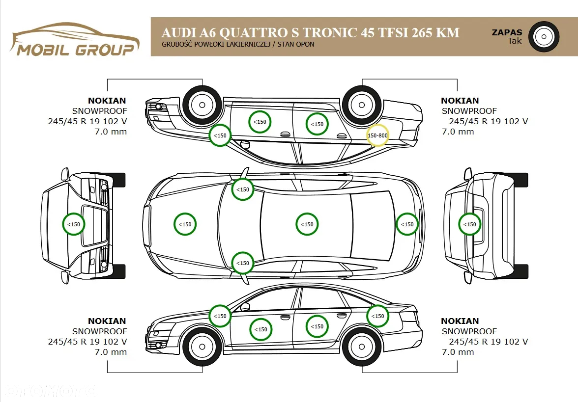 Audi A6 - 40