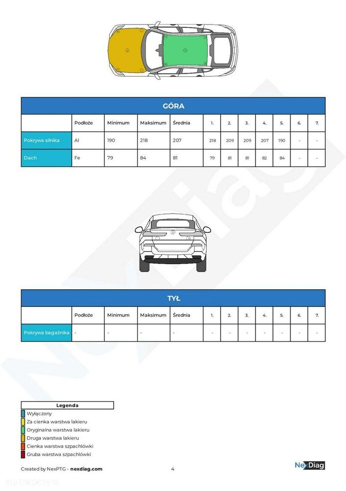DS Automobiles DS 7 Crossback - 32
