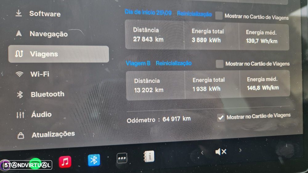 Tesla Model 3 Tração Traseira Standard - 4