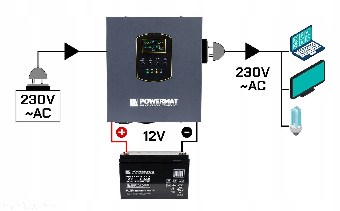 ZASILACZ AWARYJNY UPS LCD 500VA 300W PRZETWORNICA - 7