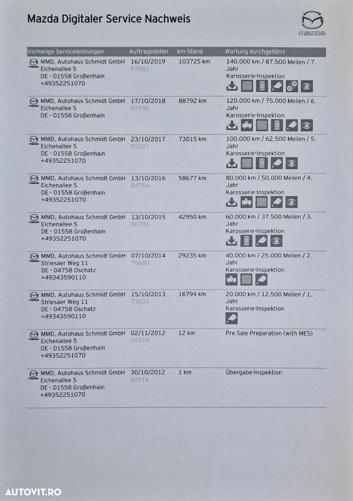 Mazda CX-5 SKYACTIV-G 165 Exclusive-Line - 18