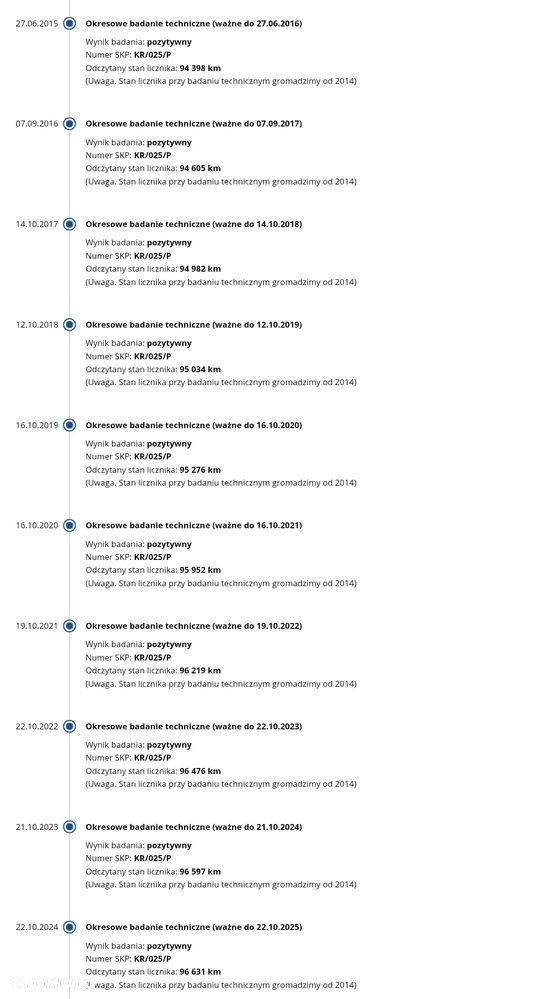 Volkswagen Passat 2.0 Turbo FSI Automatik Comfortline - 13