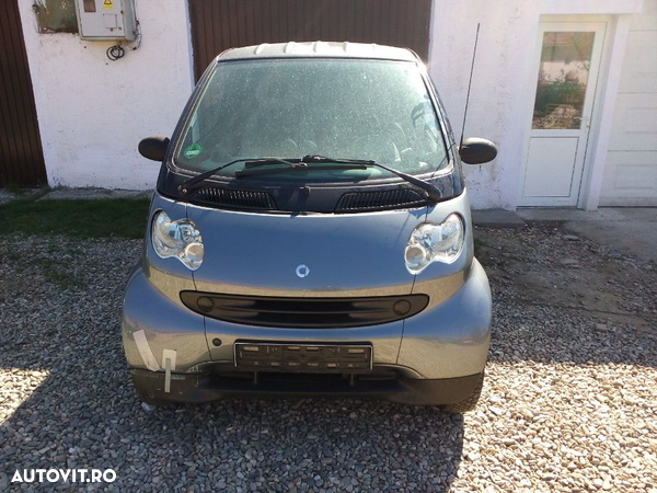 Oglinda stg si dr Smart Fortwo