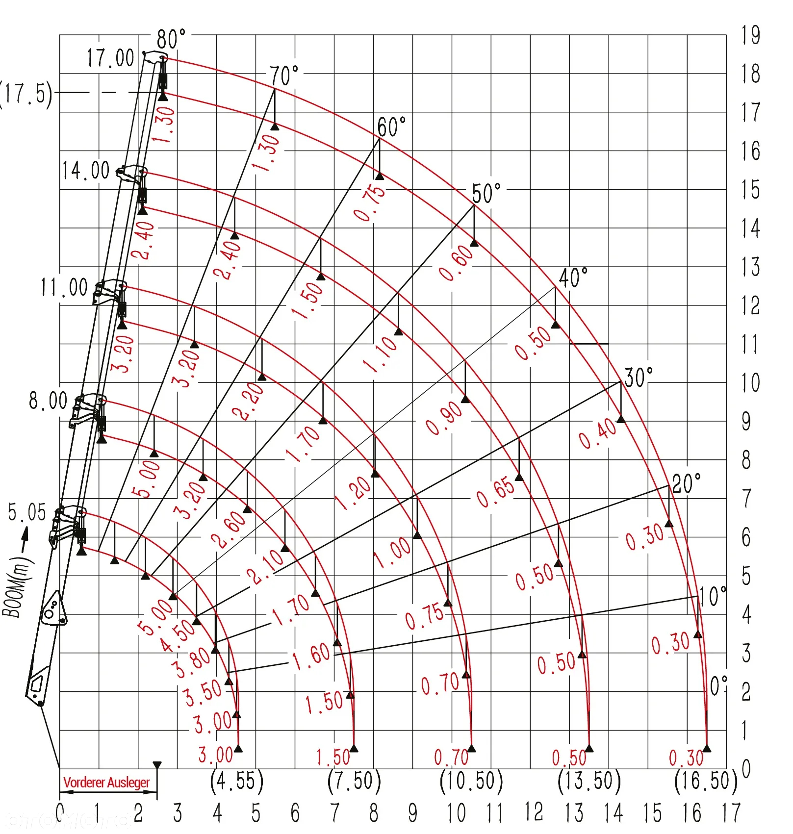 Inny SPT 499 - 10
