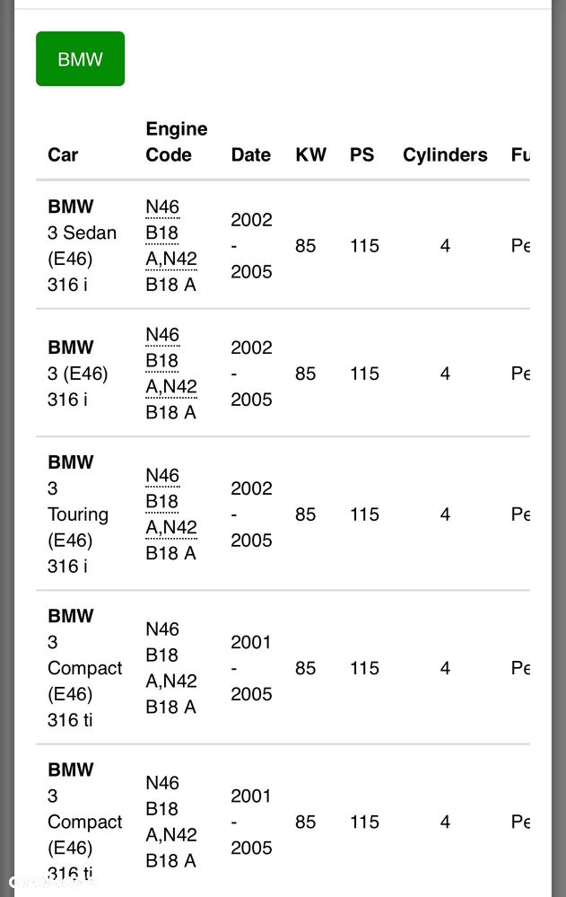 Silnik BMW 3 E46 01-07r. 1.8 B Valvetronic N46B18A - 16