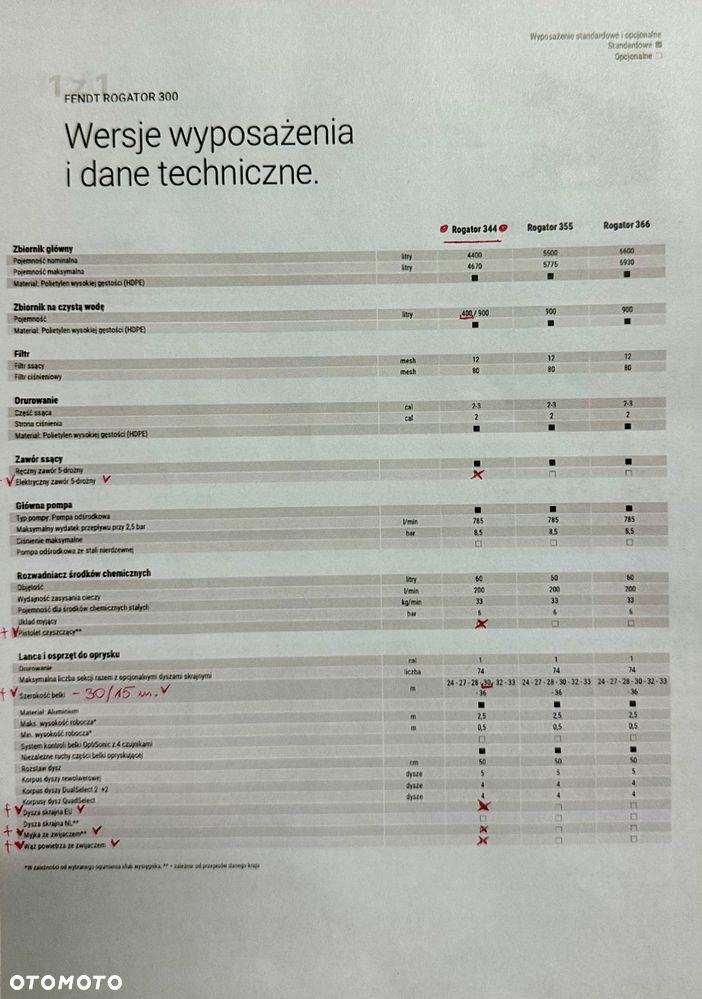 Fendt Rogator 344 * Agco * Oryginał * Idealny Stan * Jak Nowy * - 26