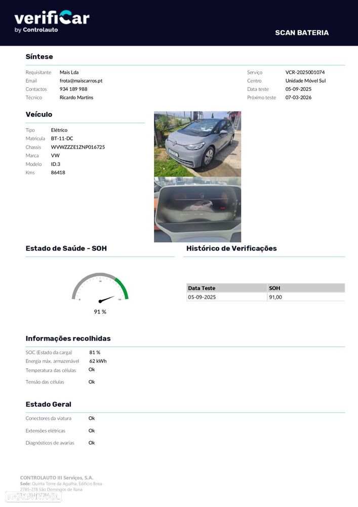 VW ID.3 Pro Performance - 27