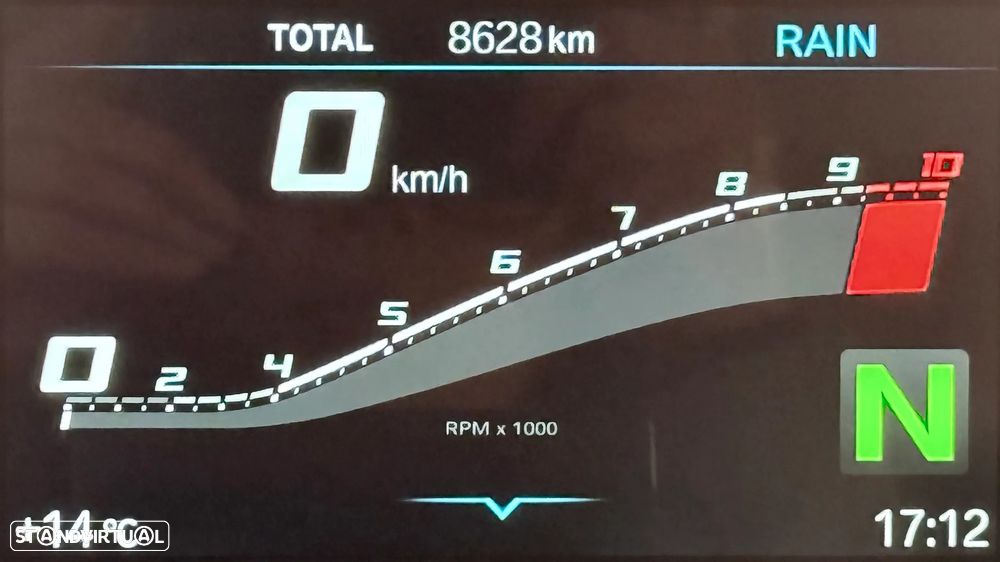 BMW F 900 XR Triple Black - 5