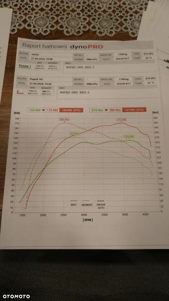 Opel Vectra GTS 1.9 CDTI - 30