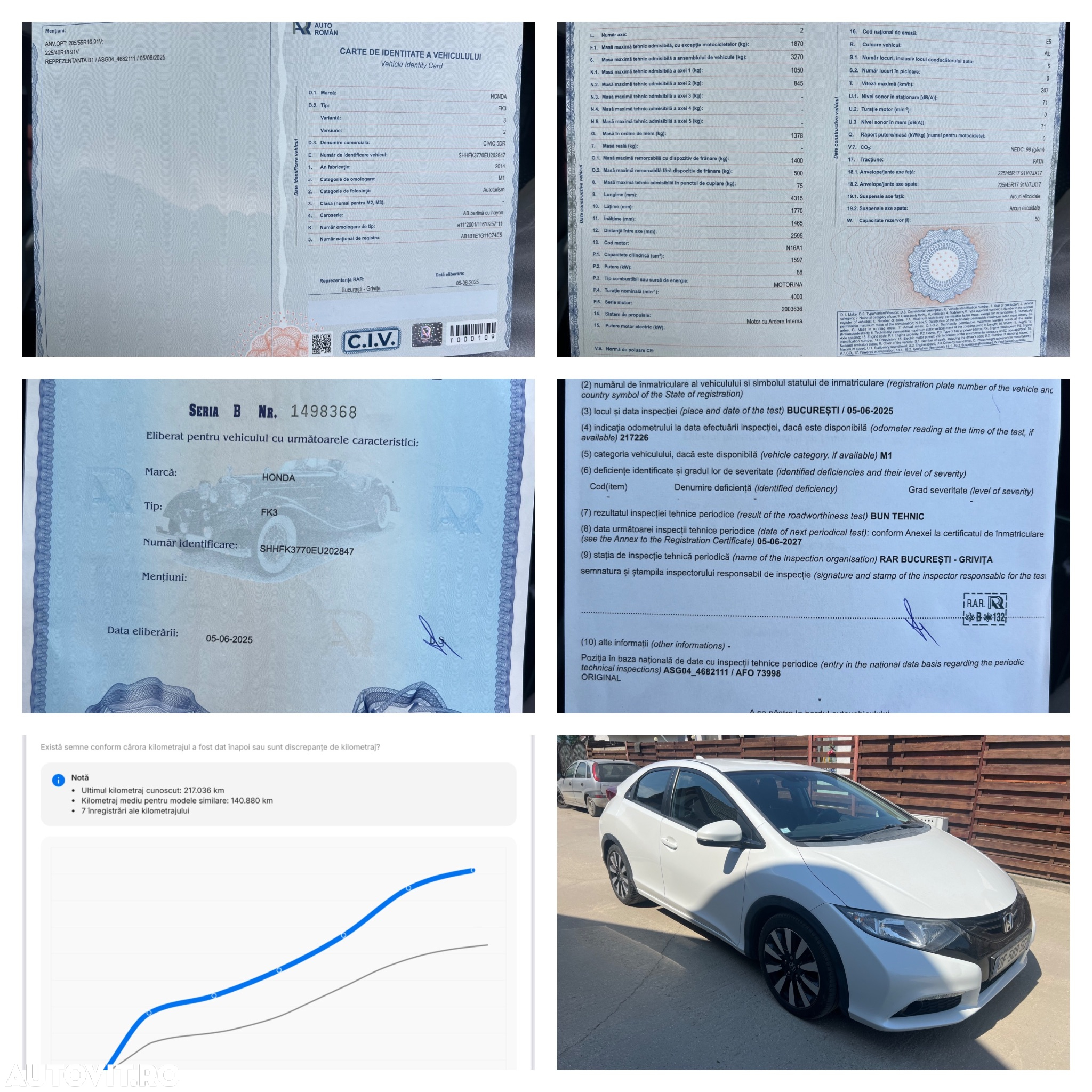 Honda Civic 1.6 i-DTEC 6MT Comfort - 7