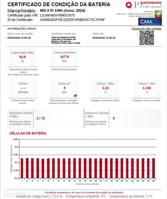 MG MG4 51 kWh Standard - 3