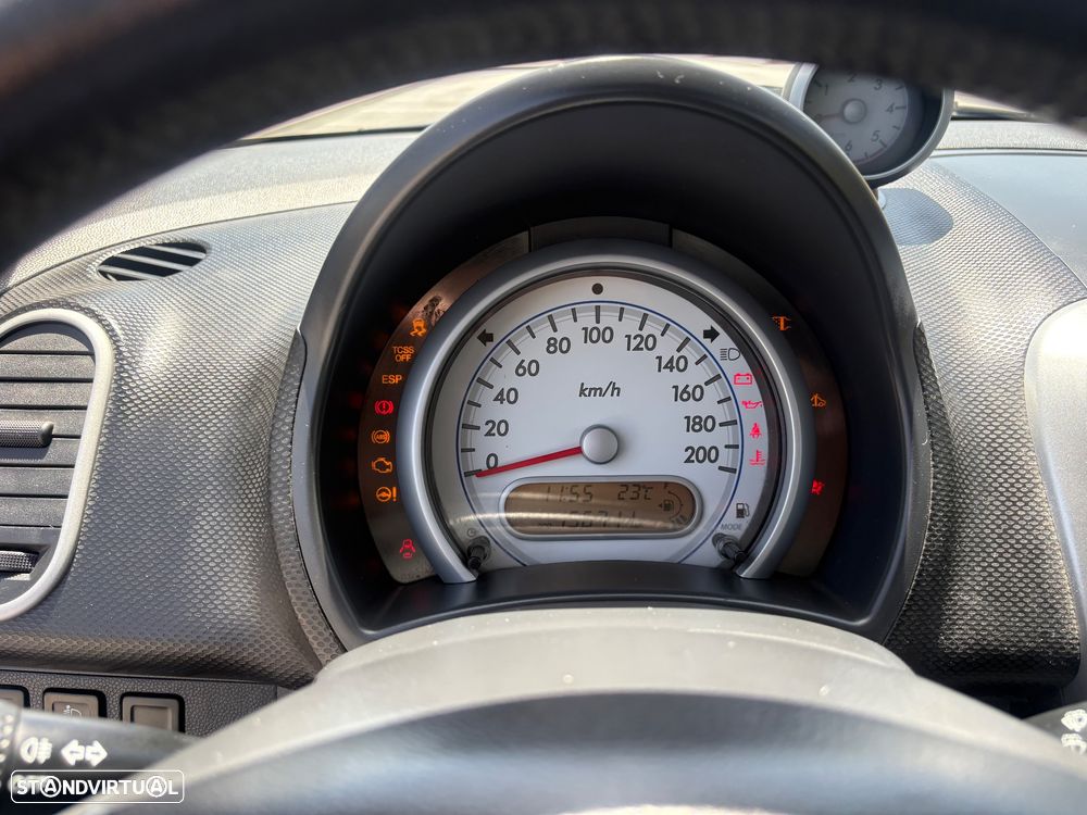 Suzuki Splash 1.3 DDiS GLS - 25
