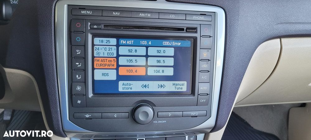 Ford Focus 2.0 TDCi DPF Titanium - 9