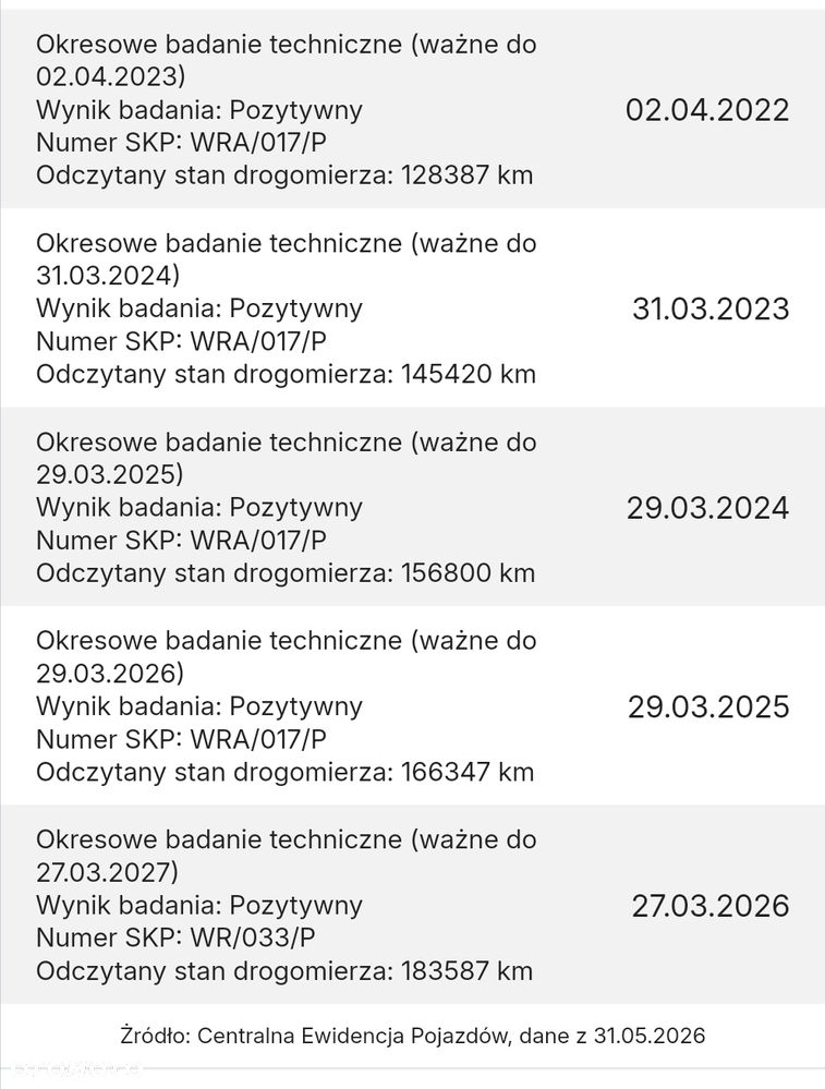 Kia Sportage 2.0 XL - 20