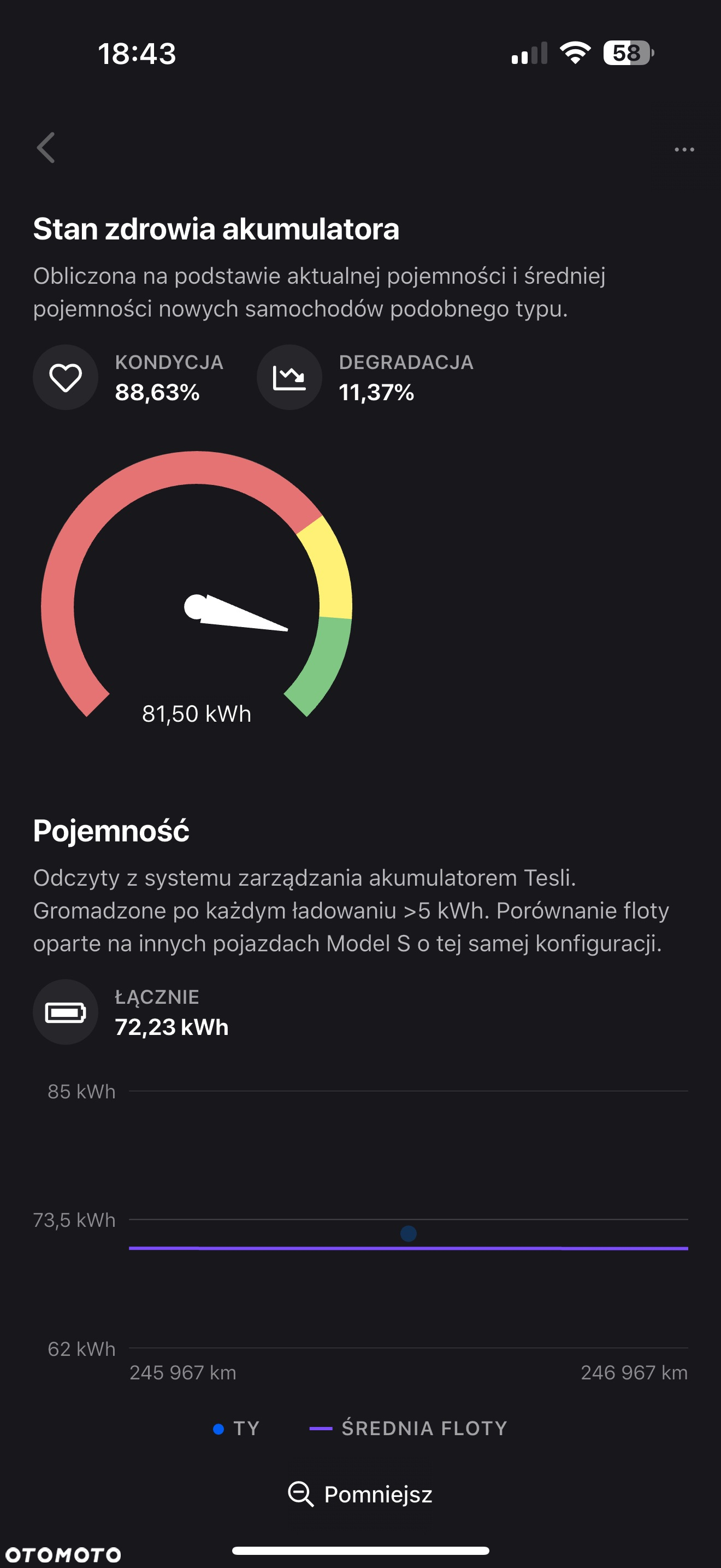 Tesla Model S 85 D - 15