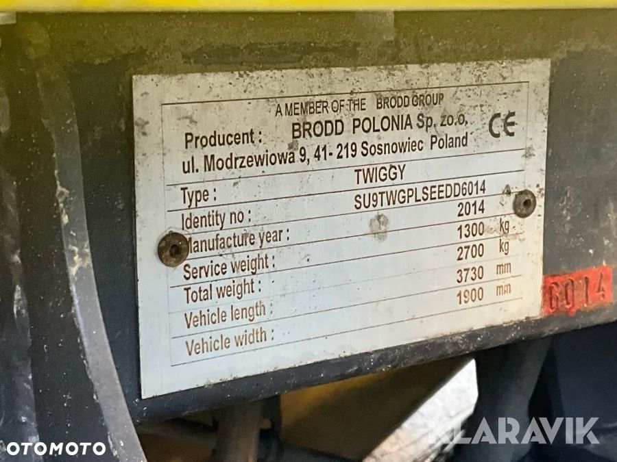 Inny Brodd Twiggy - 2